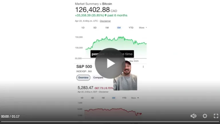 Video screenshot comparing Bitcoin and S&P 500 market charts, with a presenter overlaid.