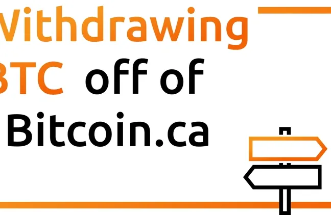 Tutorial cover: Withdrawing BTC off of 1Bitcoin.ca.