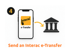 Step 4: Send an Interac e-Transfer. A phone showing Interac with an arrow to a bank.