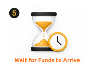 Step 5: Wait for Funds to Arrive. An hourglass and clock.