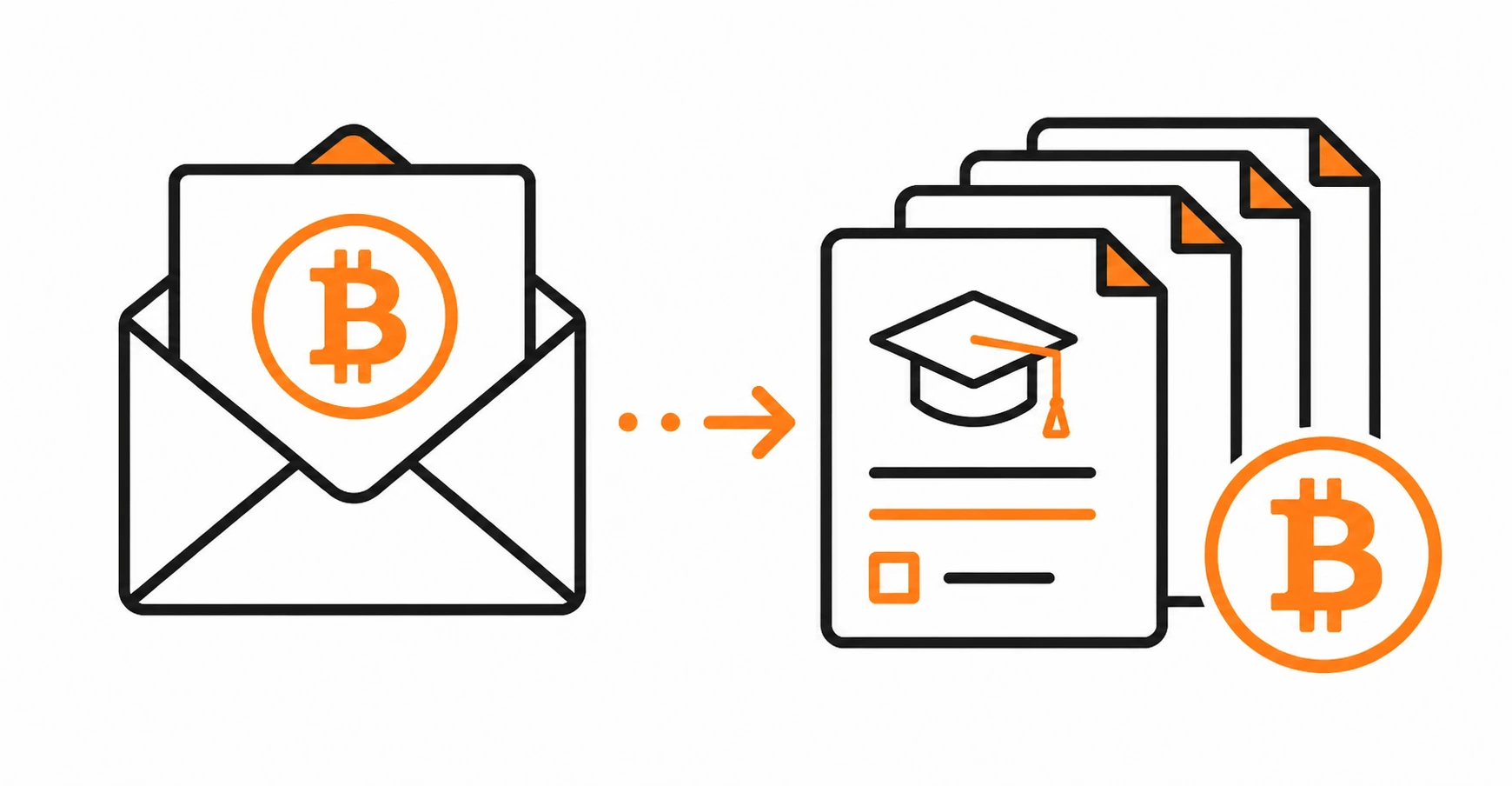 Five-part Bitcoin email course for Canadian beginners