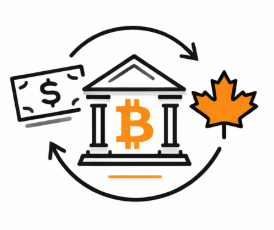 Sell Bitcoin in Canada